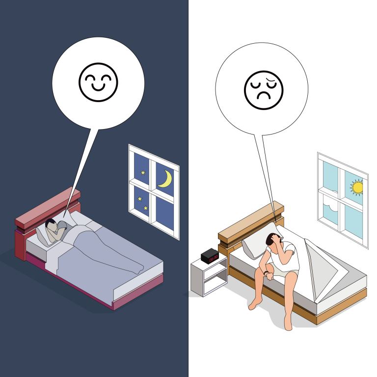 深層睡眠：日夜對照